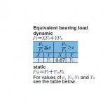 Spherical Roller Bearings JAPAN 24060B